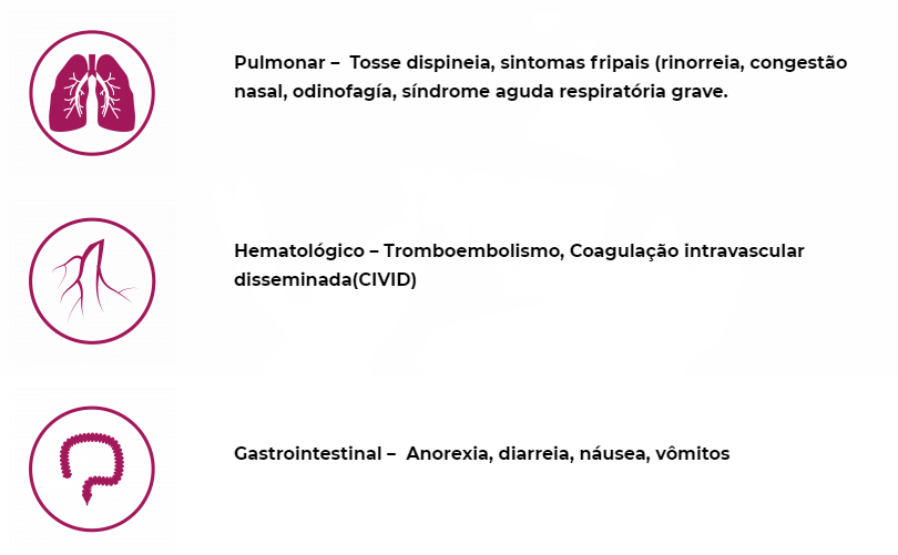 pessoas-com-periodontite-e-covid-19-manifestações-do-covid-no-corpo